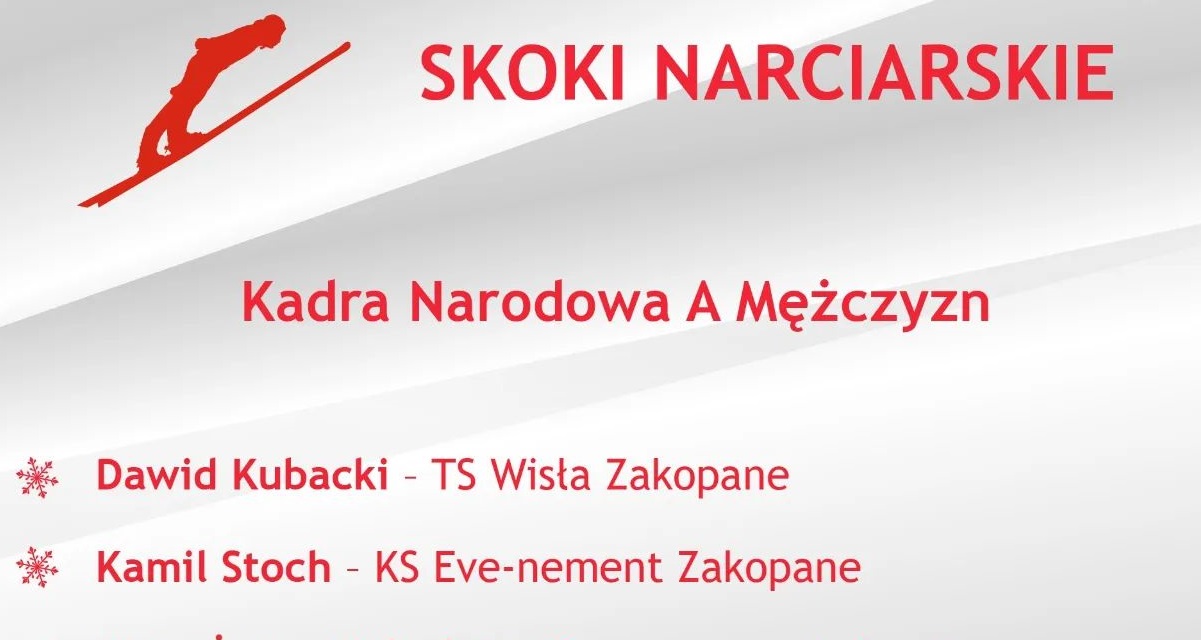 Znamy składy polskich kadr na sezon 2023/2024